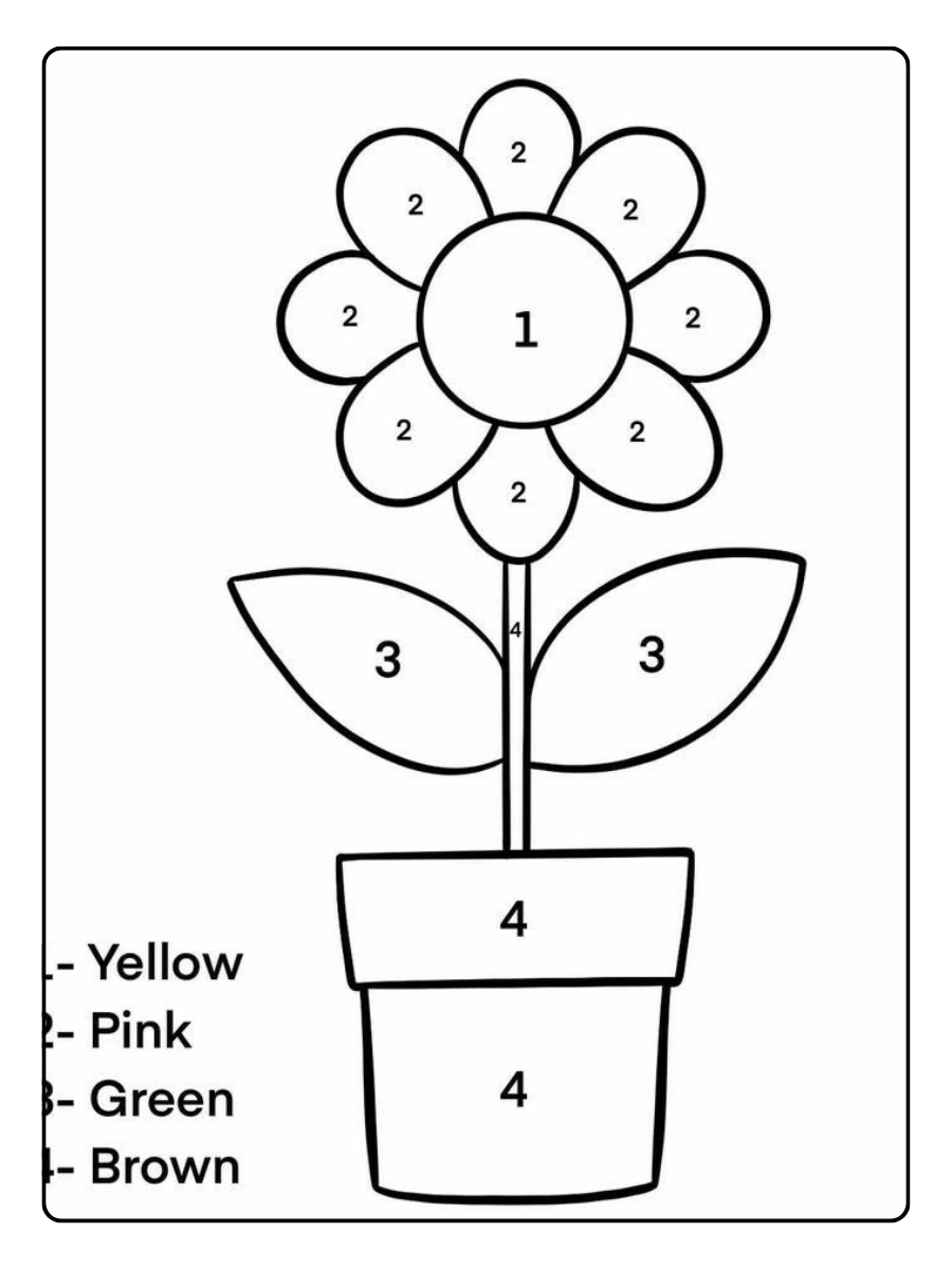 Disegni da colorare con i numeri educativi