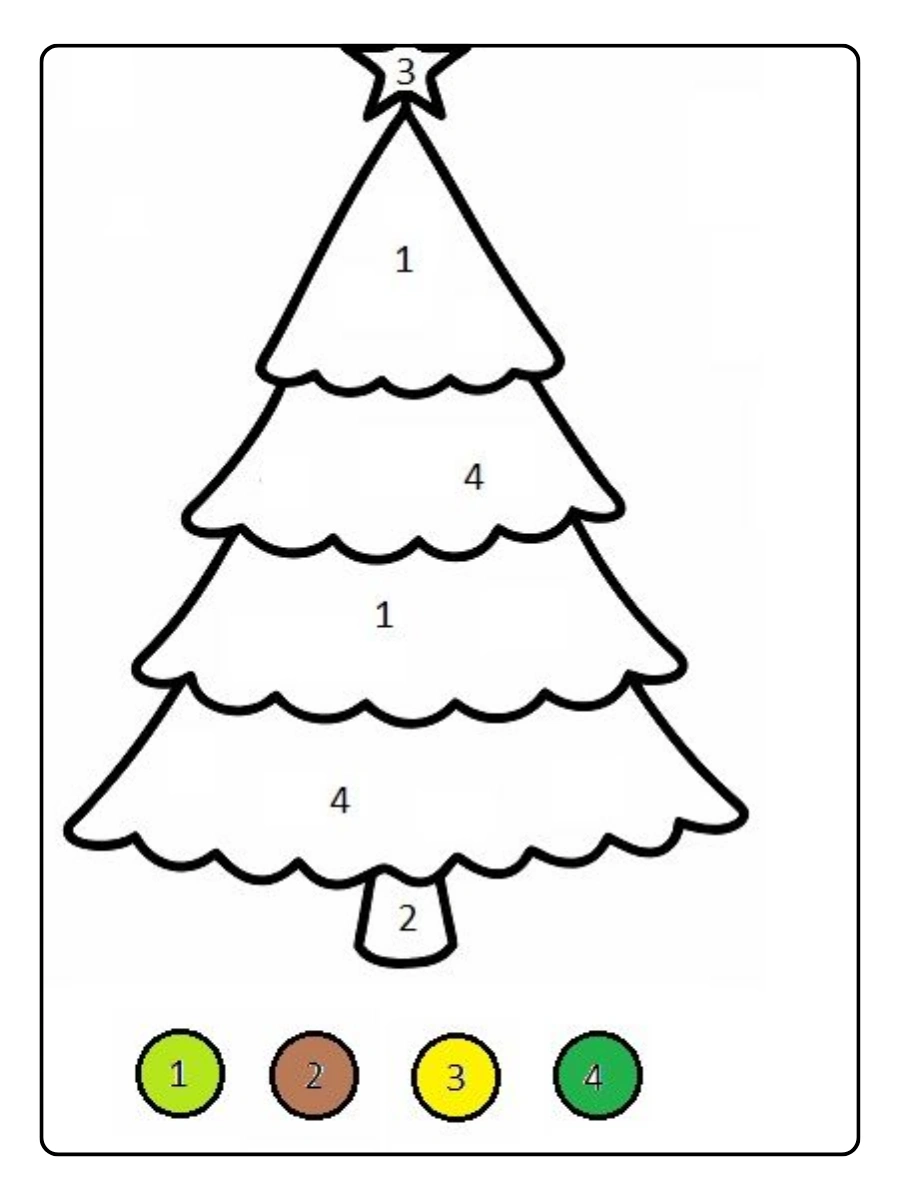 Disegni da colorare con i numeri semplici